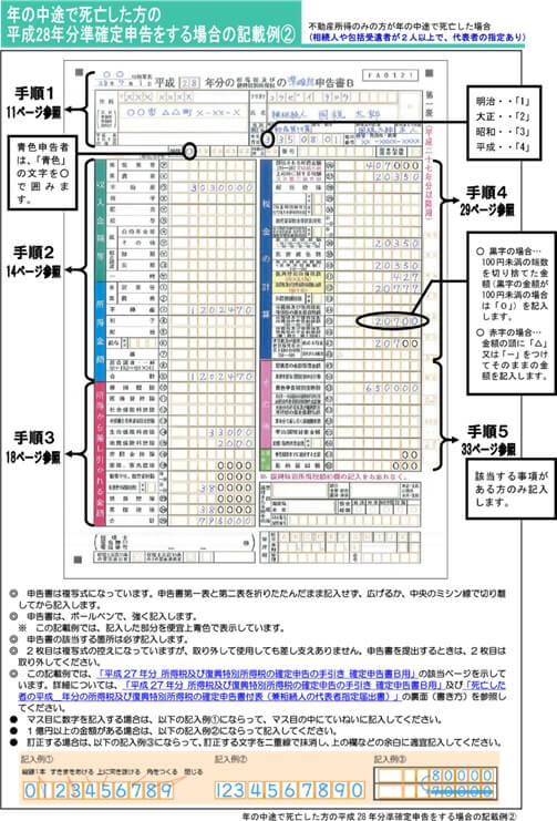 準確定申告について税理士がわかりやすく解説